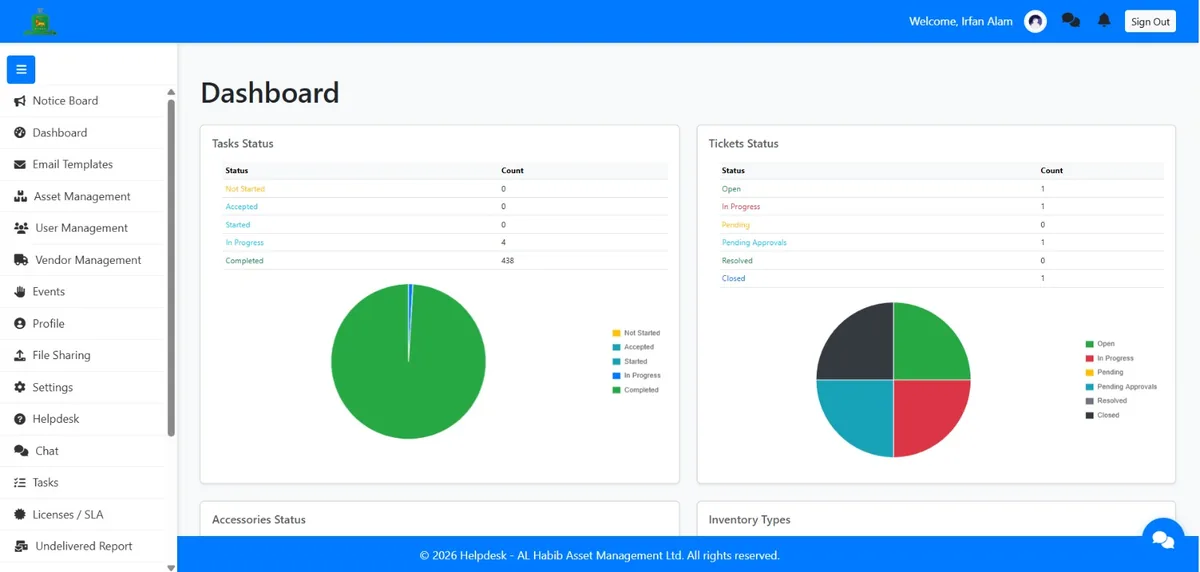 Helpdesk and Asset Management System dashboard